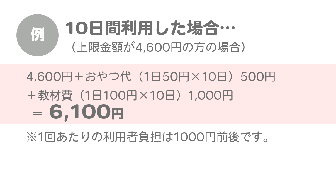 料金事例